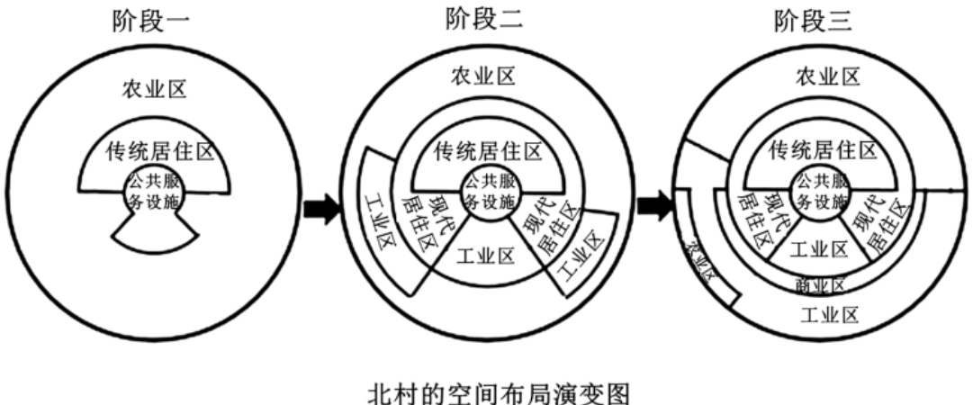 2021年8月17日天津市蓟州区教师招聘《地理学科》考试题(图8)
