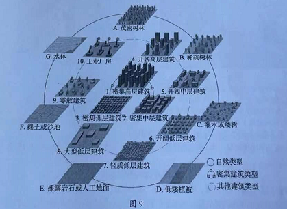 2021年8月17日天津市蓟州区教师招聘《地理学科》考试题(图9)