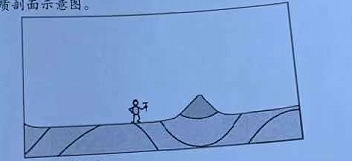 2021年8月17日天津市蓟州区教师招聘《地理学科》考试题(图12)