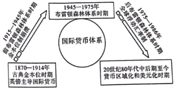 2022年天津市新华中学教师招聘考试题（中学历史）（考生回忆版）(图3)