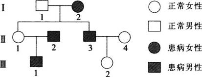 2016年长沙市教育局直属事业单位教师招聘考试《中学生物》真题及答案(图15)