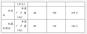 2016年湖南省长沙市教育局直属教师招聘笔试题（中学历史）(图5)