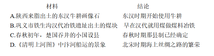 2016年湖南省长沙市教育局直属教师招聘笔试题（中学历史）(图1)
