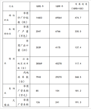 2016年湖南省长沙市教育局直属教师招聘笔试题（中学历史）(图4)