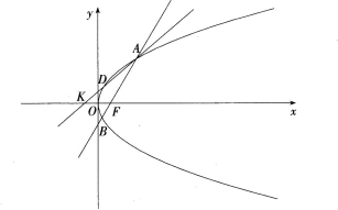 2017年长沙市教育局直属单位教师招聘考试《中学数学》真题及答案（精选）(图35)