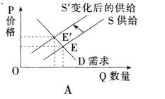 2017年5月14日浏阳市教师招聘考试《中学政治》真题及答案(图1)