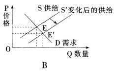 2017年5月14日浏阳市教师招聘考试《中学政治》真题及答案(图2)