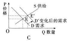 2017年5月14日浏阳市教师招聘考试《中学政治》真题及答案(图3)
