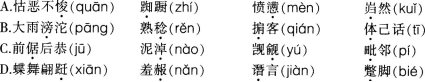 2017年湖南省长沙市教育局直属单位教师招聘考试《中学语文》真题及答案(图1)