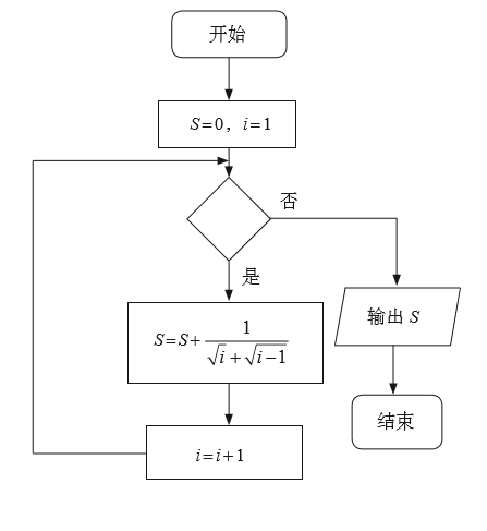 2017年湖南省长沙市教师招聘考试《中学数学》题(图71) 2017年湖南省长沙市教师招聘考试《中学数学》题(图71)