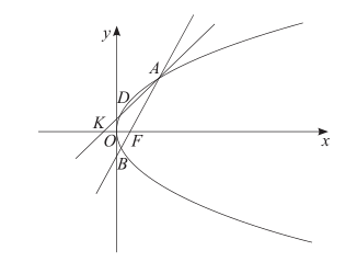 2017年湖南省长沙市教师招聘考试《中学数学》题(图131) 2017年湖南省长沙市教师招聘考试《中学数学》题(图131)