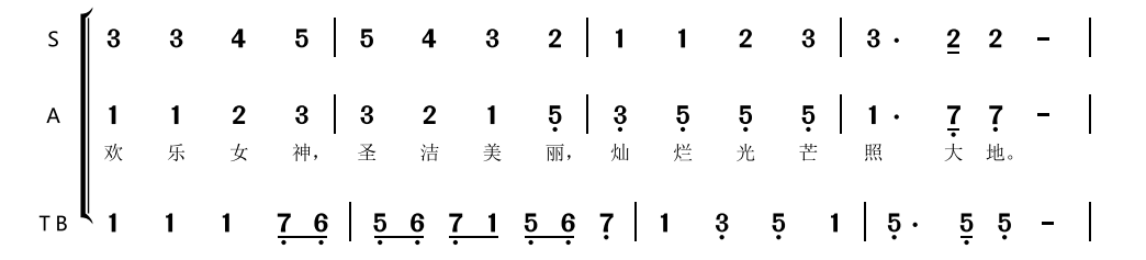 2019年湖南省张家界市慈利县（小学音乐）题(图12)