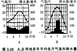 2017年湖北省农村义务教育学校教师招聘考试《中学地理》真题及答案(图11)