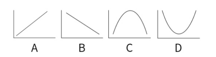 2021年湖北省武汉市汉阳区中小学教师招聘师范通识《教育理论基础》考试题(图2)