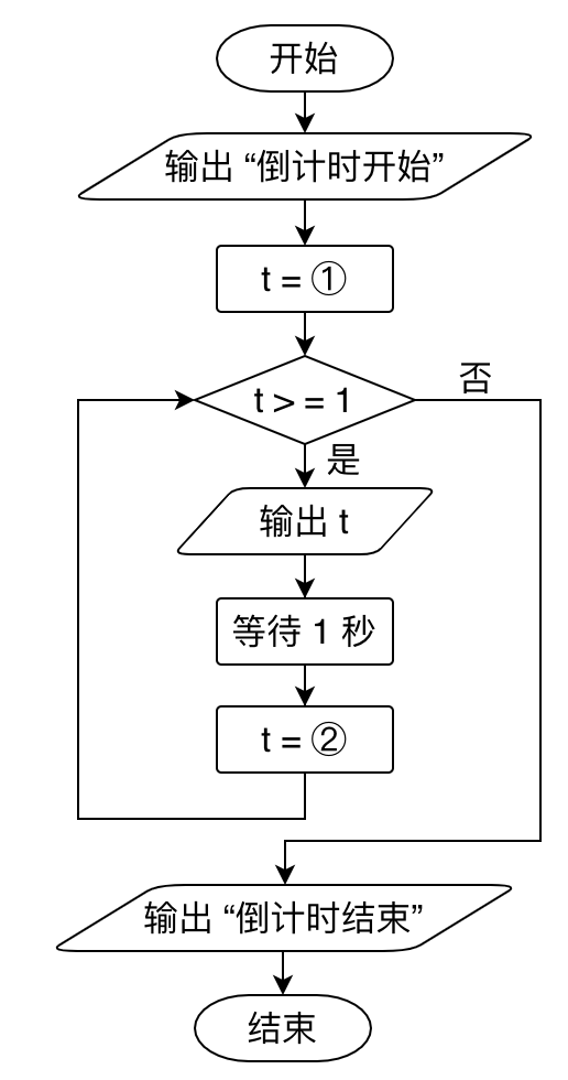 2022年湖北省教师招聘《中学信息技术》考试题(图6)