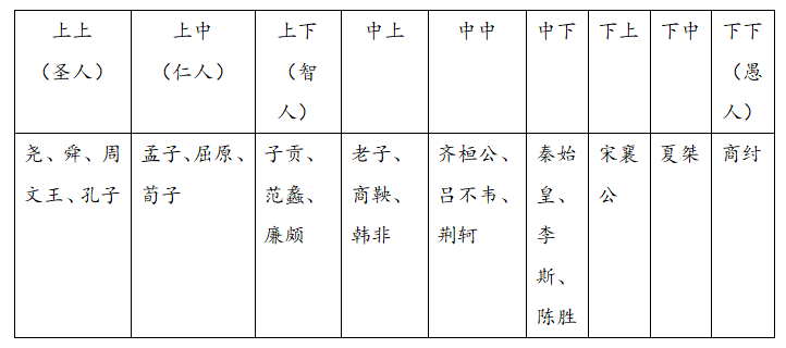 2019年8月山西省定襄县教师招聘考试题（历史学科知识）(图1)