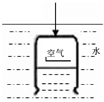 2020年山西省忻州市中小学教师公开招聘题(图26)