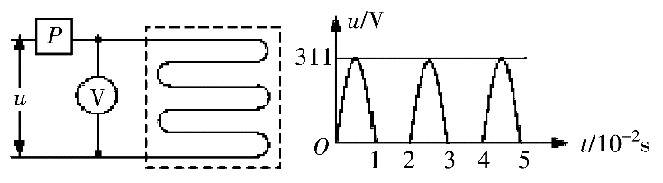 2020年山西省忻州市中小学教师公开招聘题(图25)