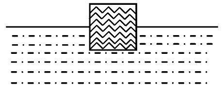 2020年山西省忻州市中小学教师公开招聘题(图71)
