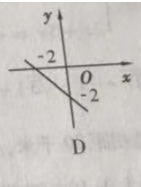 2018年吉林省农村义务教育阶段学校特设岗位招聘考试(小学数学)题(图37) 2018年吉林省农村义务教育阶段学校特设岗位招聘考试(小学数学)题(图37)