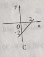 2018年吉林省农村义务教育阶段学校特设岗位招聘考试(小学数学)题(图36) 2018年吉林省农村义务教育阶段学校特设岗位招聘考试(小学数学)题(图36)