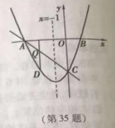 2018年吉林省农村义务教育阶段学校特设岗位招聘考试(小学数学)题(图77) 2018年吉林省农村义务教育阶段学校特设岗位招聘考试(小学数学)题(图77)