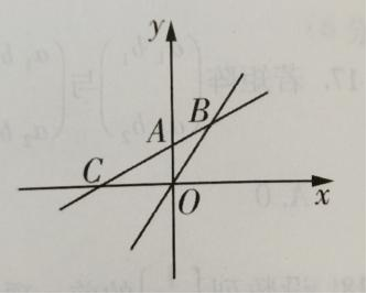2019年吉林省农村义务教育阶段学校特设岗位招聘考试(中学数学)题(图61) 2019年吉林省农村义务教育阶段学校特设岗位招聘考试(中学数学)题(图61)