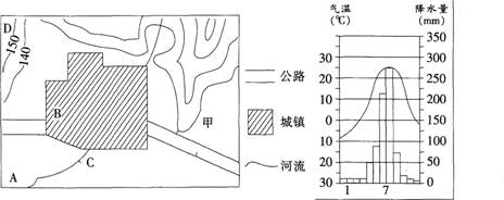 2014年黑龙江双鸭山教师招聘考试《中学地理》考试真题及答案(图5)