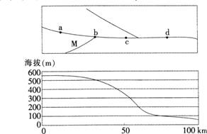 2014年黑龙江双鸭山教师招聘考试《中学地理》考试真题及答案(图7)