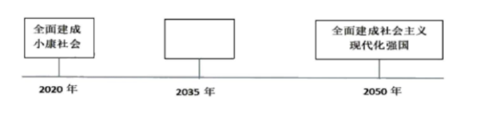 2023年6月17日贵州省贵阳市教师招聘考试《教育综合知识》考试题（考生回忆版）(图1)
