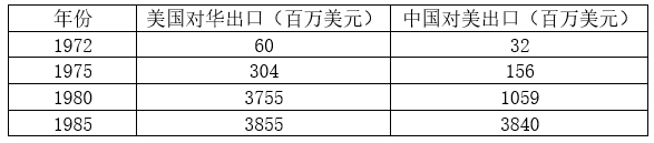 2019年云南中小学教师招聘考试题(图6)