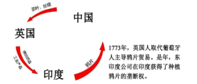 2022年江西省教师招聘《高中历史》考试题（精选）(图2)