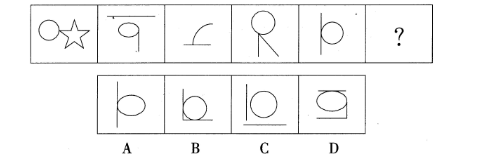2015年5月山东省济南市属事业单位考试（综合类A）真题（精选）(图1)