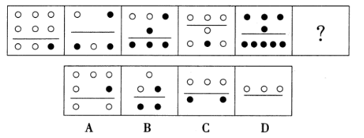 2015年5月山东省济南市属事业单位考试（综合类A）真题（精选）(图2)