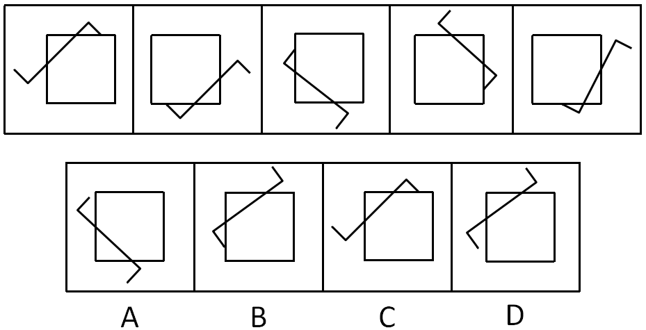 2017年4月江苏省事业单位招聘考试《综合知识和能力素质》真题（客观题）(图3)