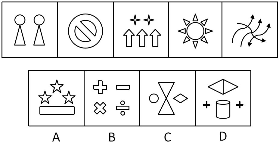 2017年4月江苏省事业单位招聘考试《综合知识和能力素质》真题（客观题）(图4)