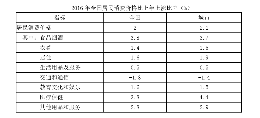 2017年4月江苏省事业单位招聘考试《综合知识和能力素质》真题（客观题）(图8)