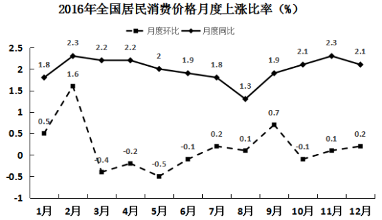 2017年4月江苏省事业单位招聘考试《综合知识和能力素质》真题（客观题）(图9)