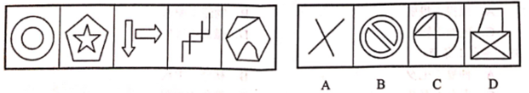 2017年12月江苏省事业单位第二次统考《综合知识和能力素质》真题客观题部分（管理类）(图5)