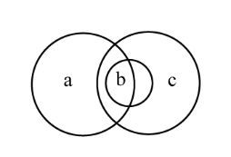 2019年4月江苏省事业单位公开招聘考试真题（管理类客观题部分）(图2)