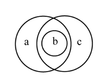 2019年4月江苏省事业单位公开招聘考试真题（管理类客观题部分）(图3)