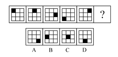 2019年4月江苏省事业单位公开招聘考试真题（管理类客观题部分）(图8)