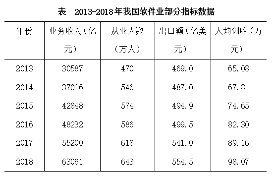 2019年4月江苏省事业单位公开招聘考试真题（管理类客观题部分）(图40)