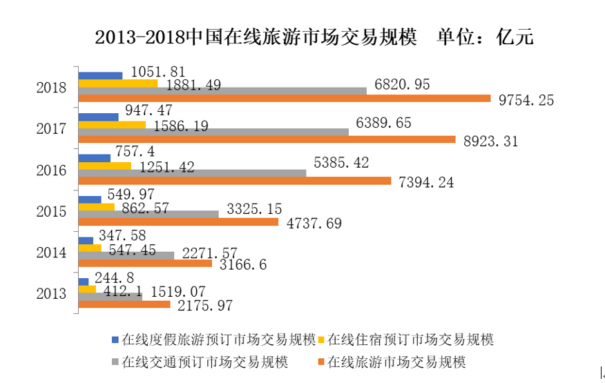 2019年江苏宜兴市事业单位公开招聘人员《行政职业能力测试》（精选）(图63)
