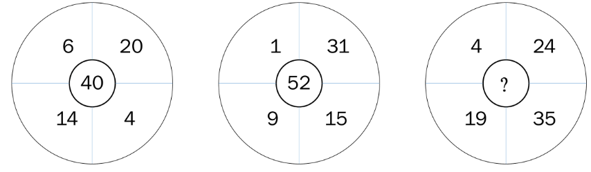 2019年下半年江苏省连云港市东海县事业单位招聘考试《综合知识和能力素质》精选题(图2)