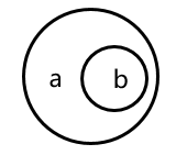 2020年江苏省省属事业单位公开招聘考试管理类客观题部分（网友回忆版）(图8)