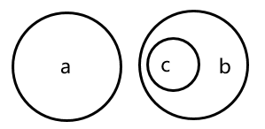 2020年江苏省省属事业单位公开招聘考试管理类客观题部分（网友回忆版）(图10)