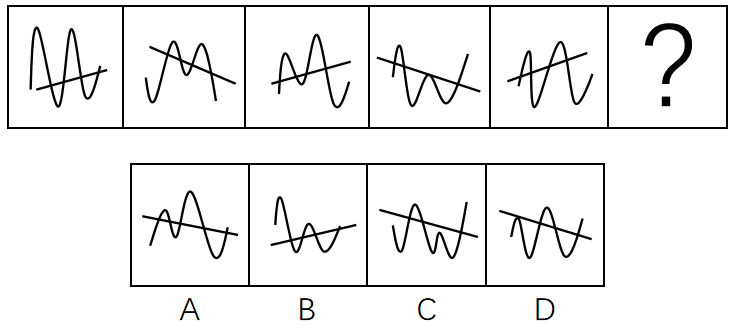 2020年江苏省省属事业单位公开招聘考试管理类客观题部分（网友回忆版）(图14)