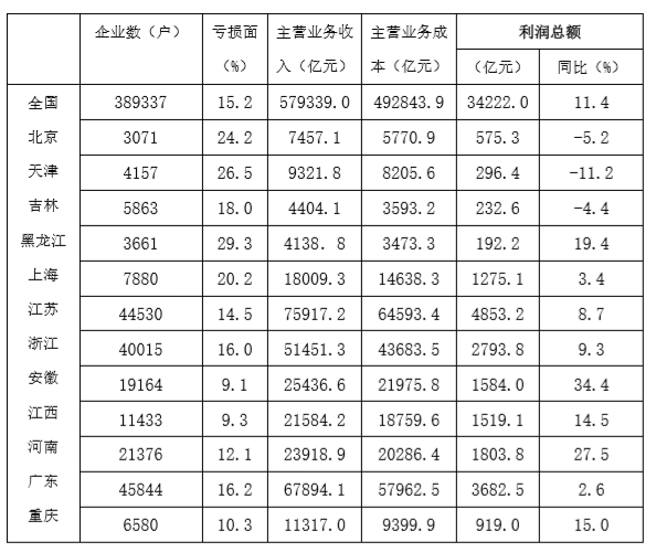 2019年江苏省无锡市惠山区事业单位招聘考试《综合能力素质》精选题(图66)