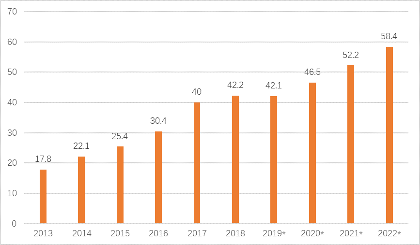 2019年江苏省无锡市惠山区事业单位招聘考试《综合能力素质》精选题(图72)